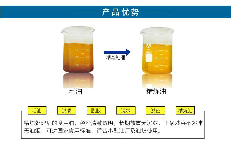 AX-75型精煉設(shè)備產(chǎn)品優(yōu)勢(shì)